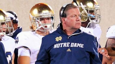 Brian Kelly - Notre Dame Head Coach