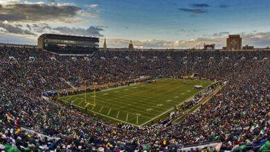 Notre Dame Stadium