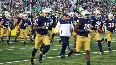 Notre Dame Football Depth