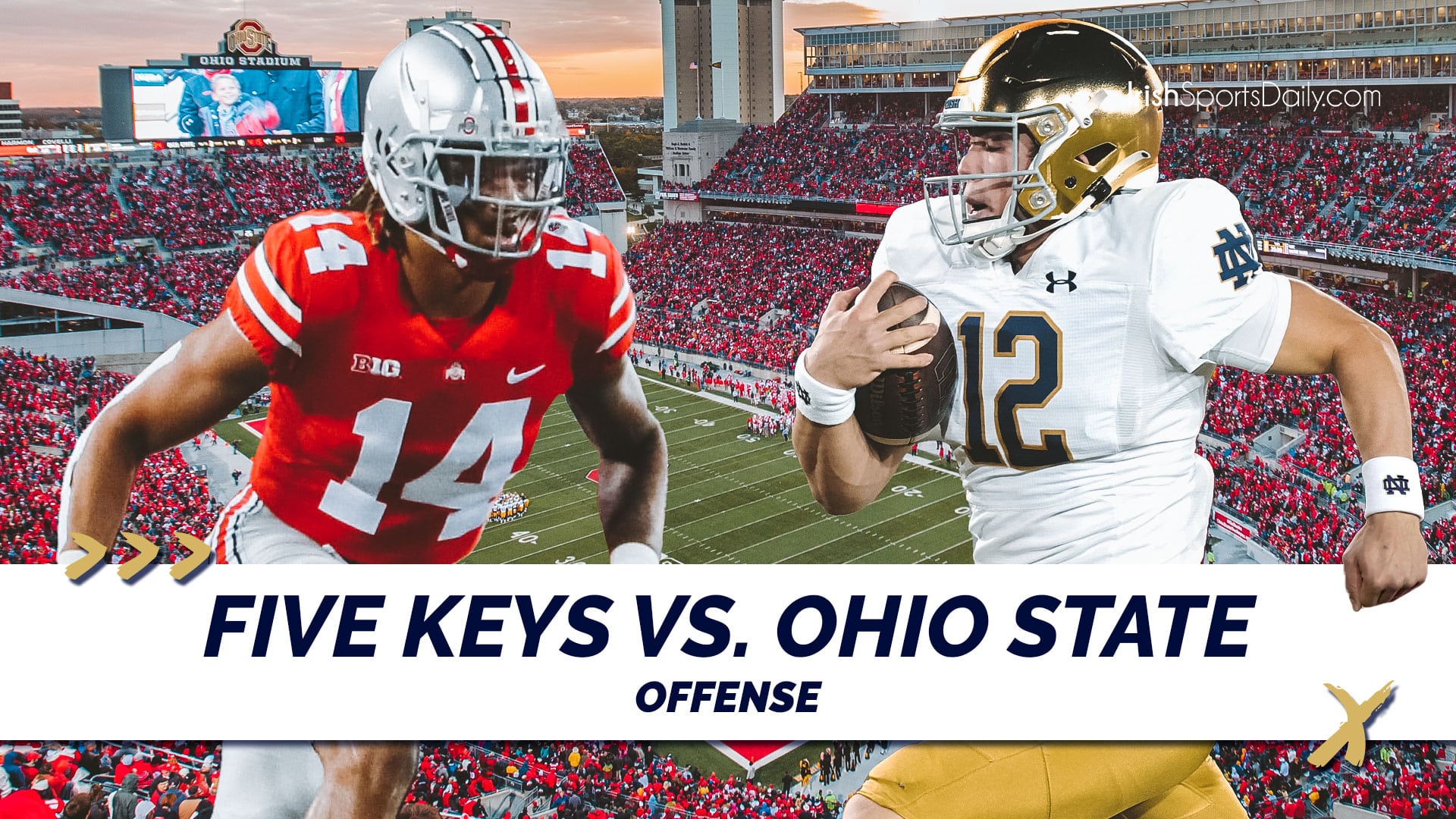 Ohio State Buckeyes vs. Notre Dame Fighting Irish: Keys to Victory